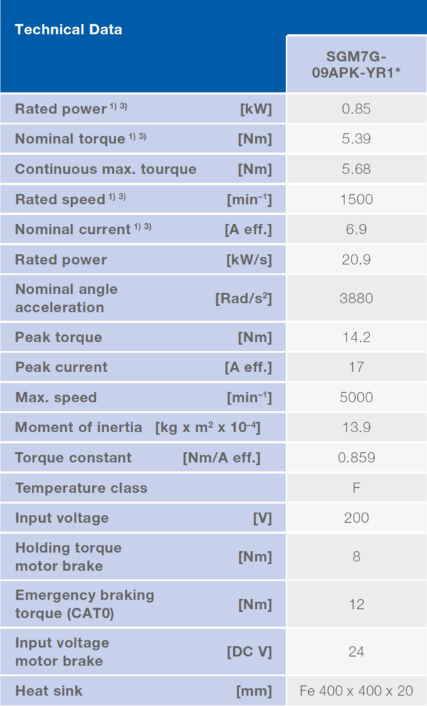 SGM7G-09APK-YR1*